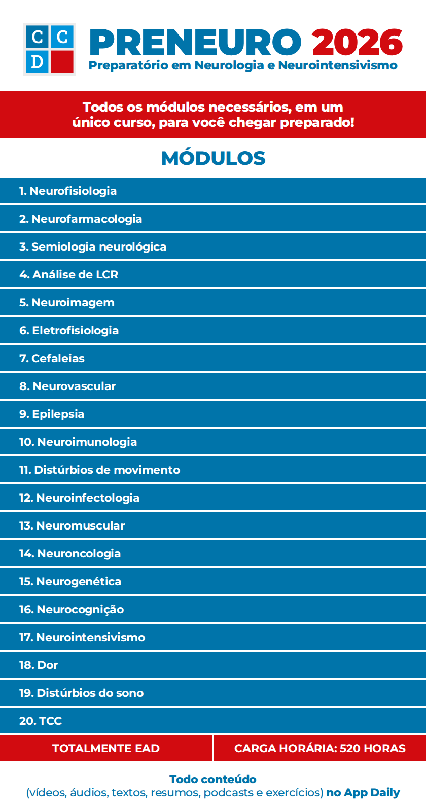 Conteúdo programático PRENEURO 2026 — Preparatório em Neurologia e Neurointensivismo. Módulos: 1. Neurofisiologia; 2. Neurofarmacologia; 3. Semiologia neurológica; 4. Análise de LCR; 5. Neuroimagem; 6. Eletrofisiologia; 7. Cefaleias; 8. Neurovascular; 9. Epilepsia; 10. Neuroimunologia; 11. Distúrbios de movimento; 12. Neuroinfectologia; 13. Neuromuscular; 14. Neuroncologia; 15. Neurogenética; 16. Neurocognição; 17. Neurointensivismo; 18. Dor; 19. Distúrbios do sono; 20. TCC. Totalmente EAD, carga horária de 520 horas.